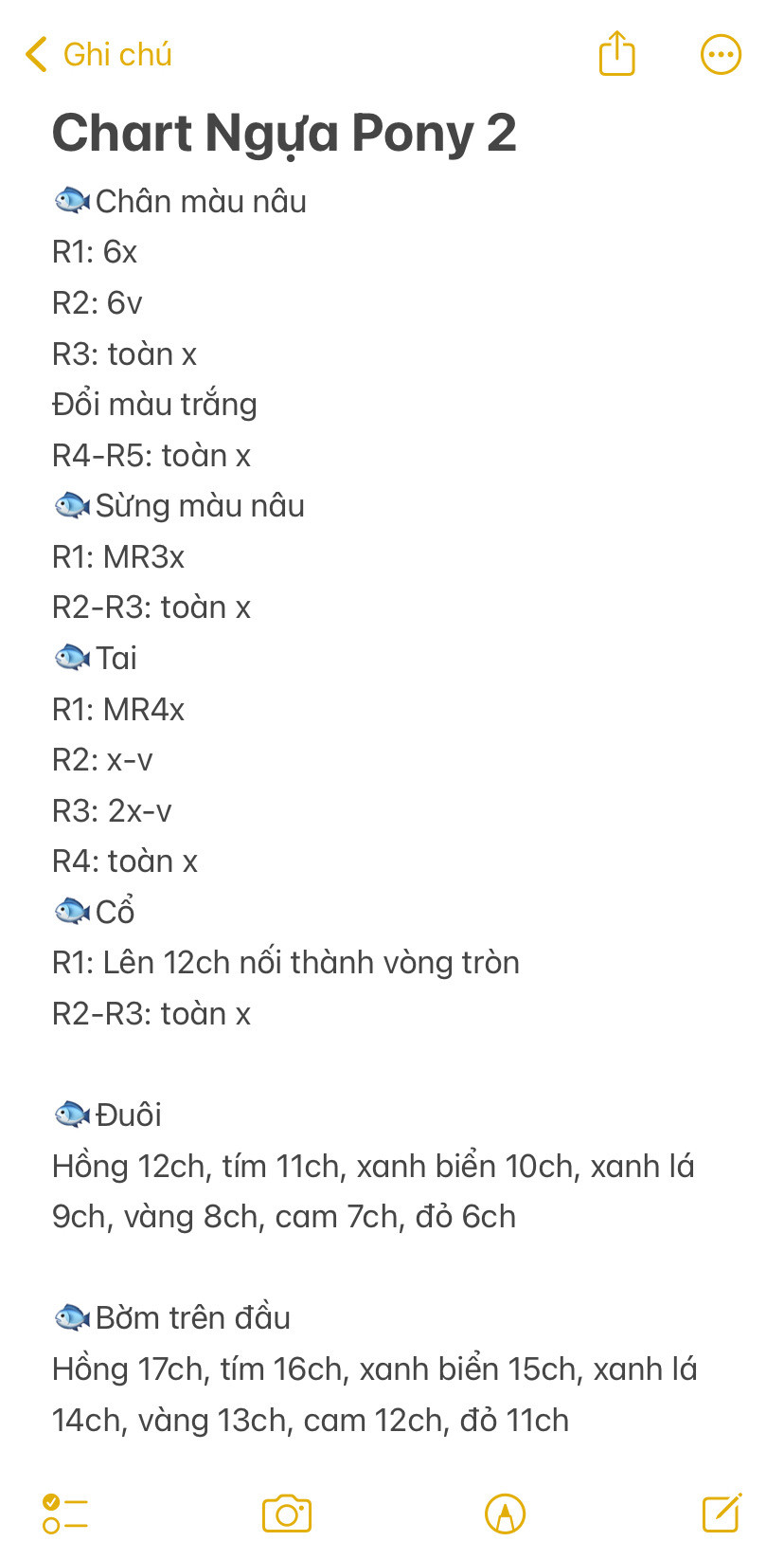 chart ngựa pony 1