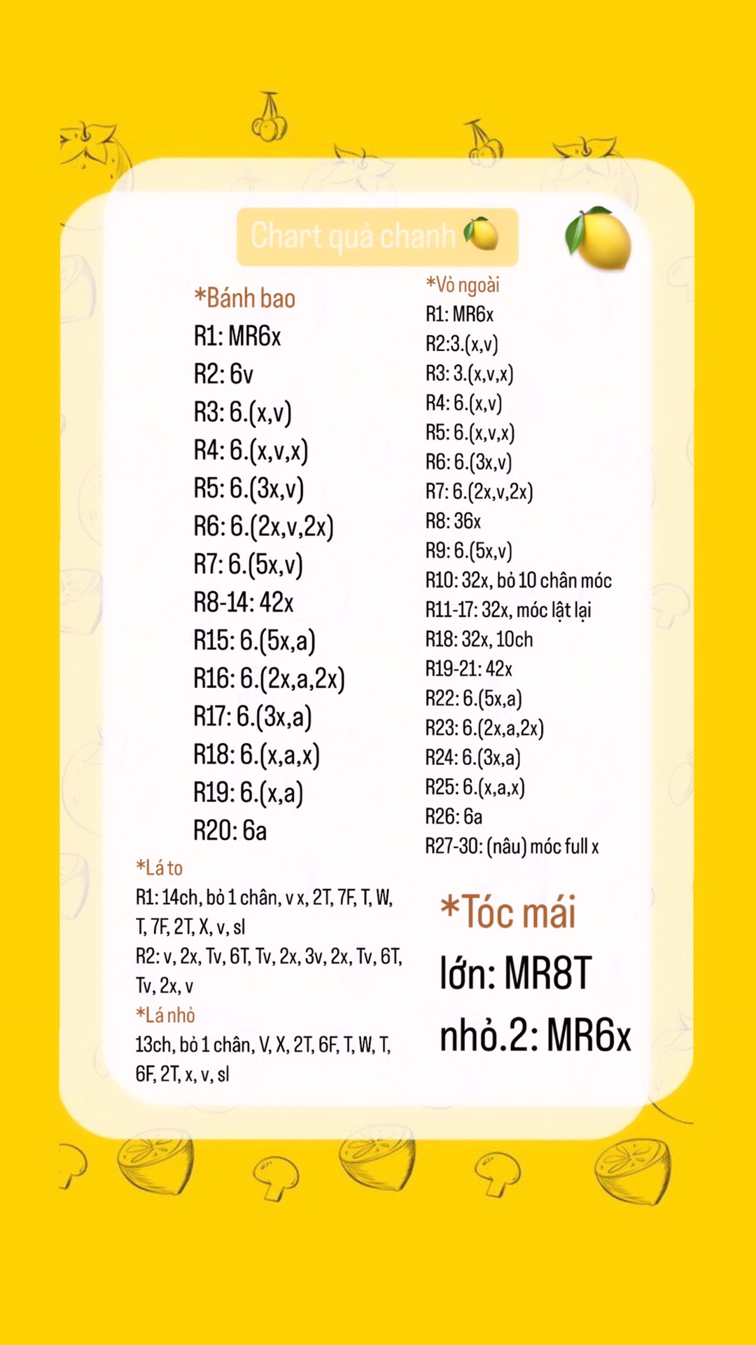 chart quả chanh