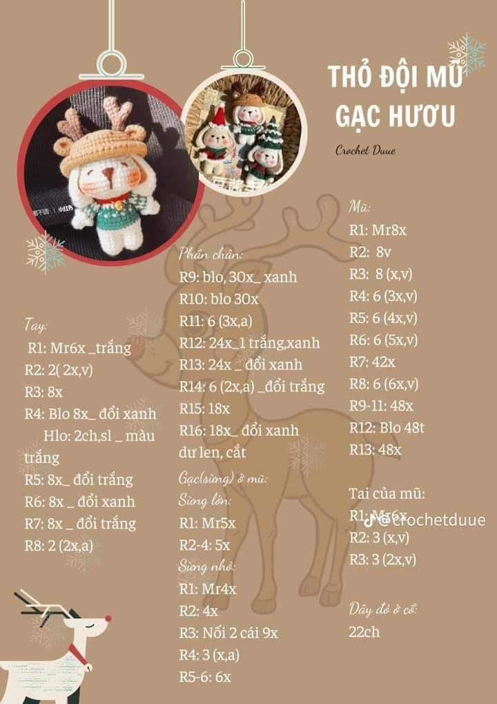 chart thỏ đội mũ noel