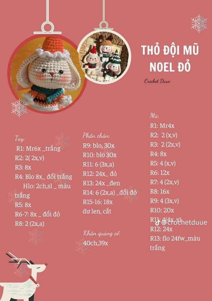 chart thỏ đội mũ noel