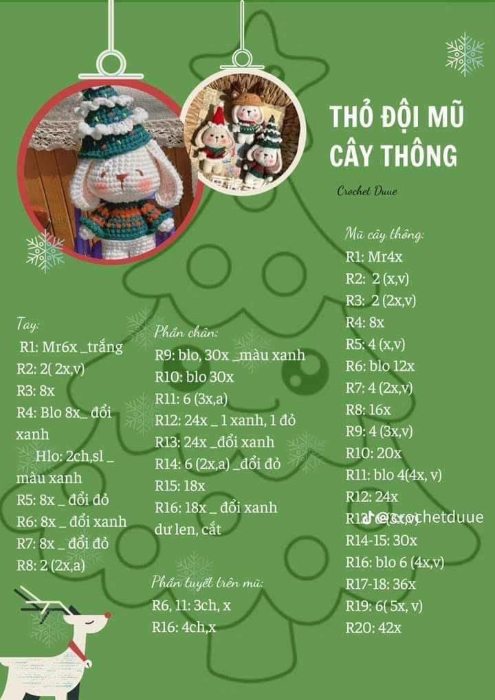 chart thỏ đội mũ noel