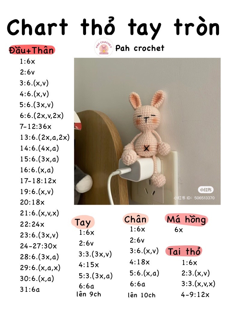 chart thỏ tay tròn