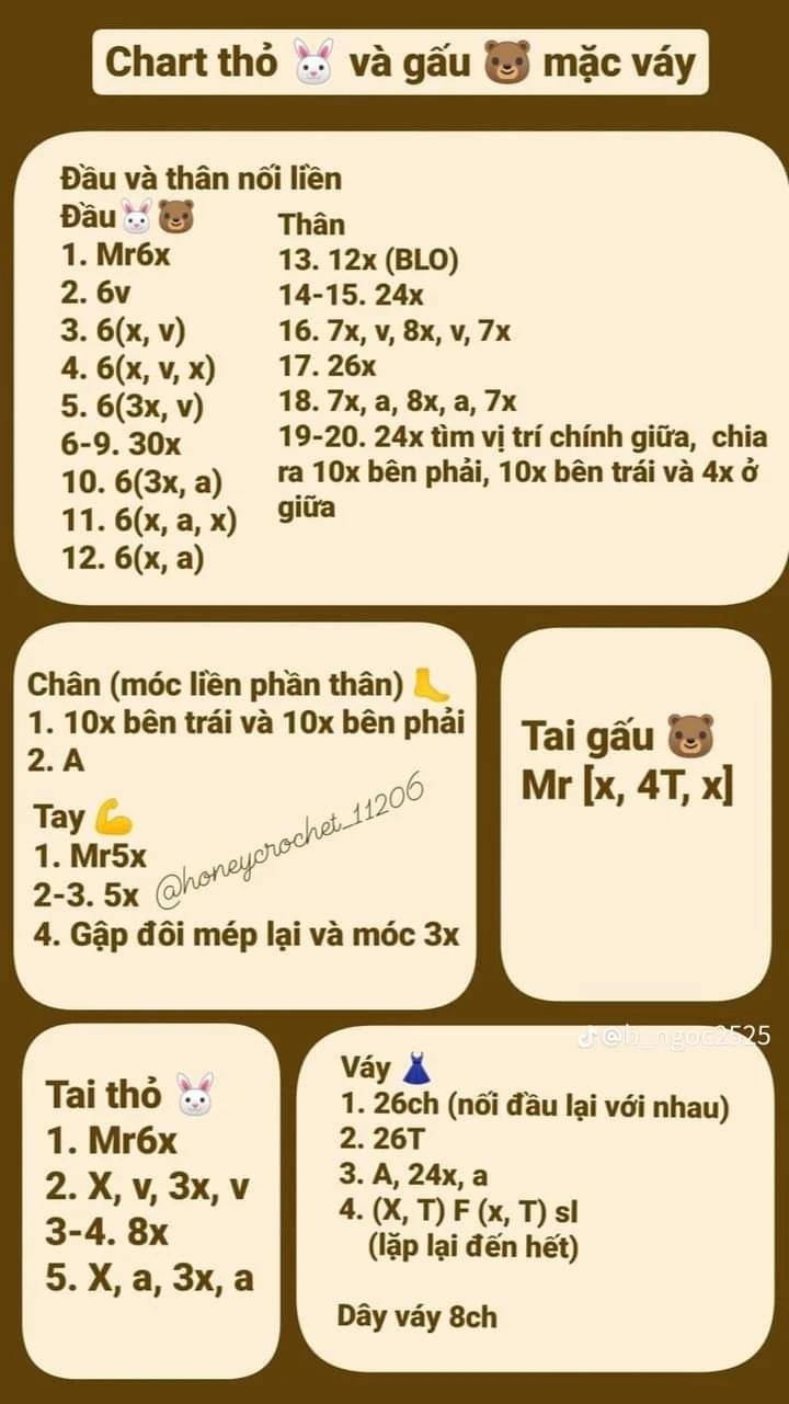 chart thỏ và gấu mặc váy