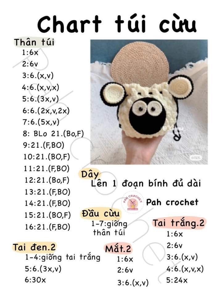 chart túi cừu, túi loopy