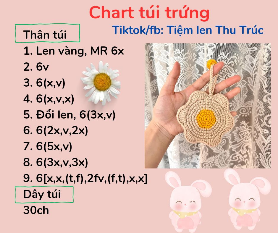 chart túi tulip, chart túi trứng