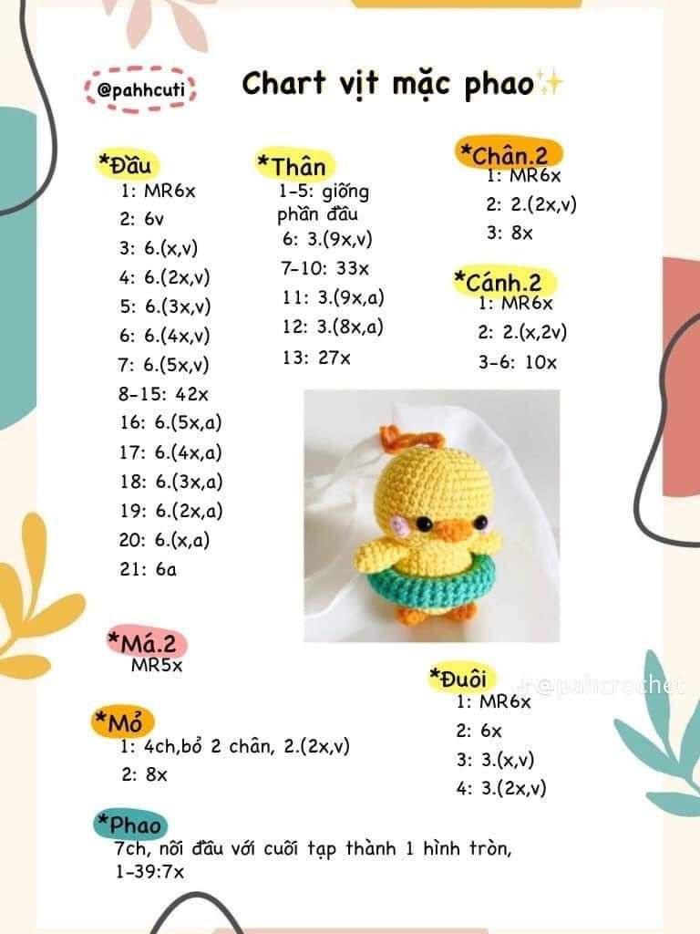 chart vịt mặc phao