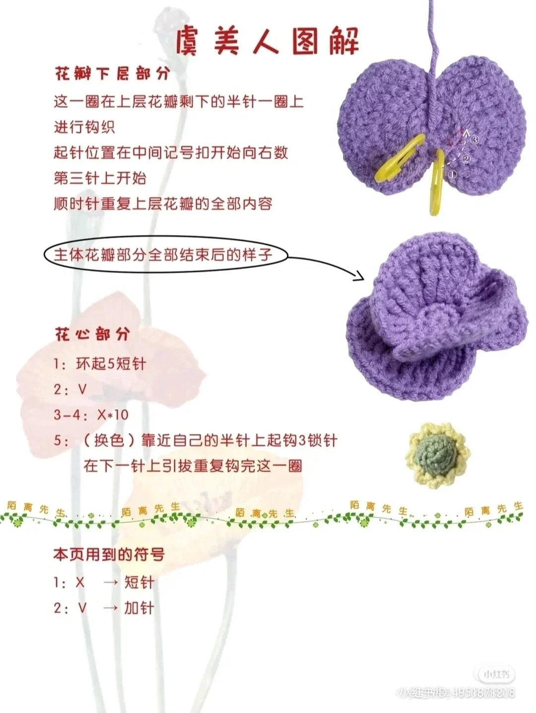Collection of 15 flower patterns for beginners to crochet