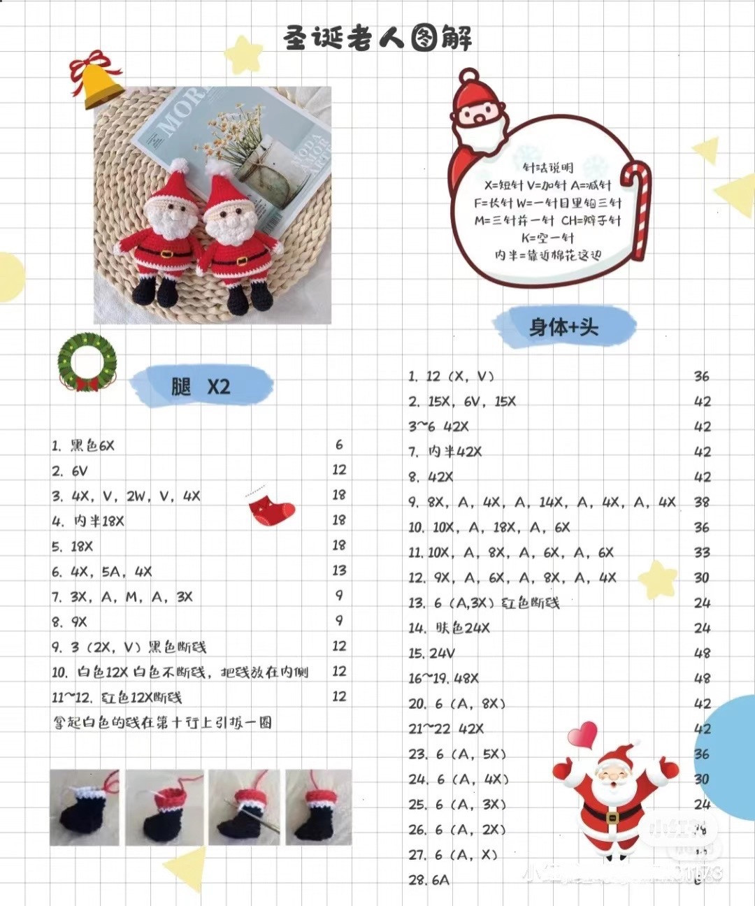 Crochet pattern of Santa Claus wearing a red hat and red clothes