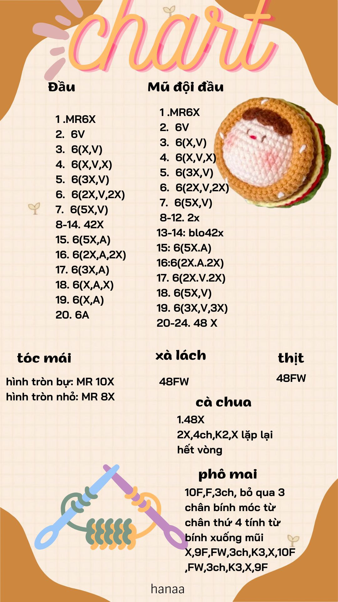 full chart, 5 mẫu móc khóa