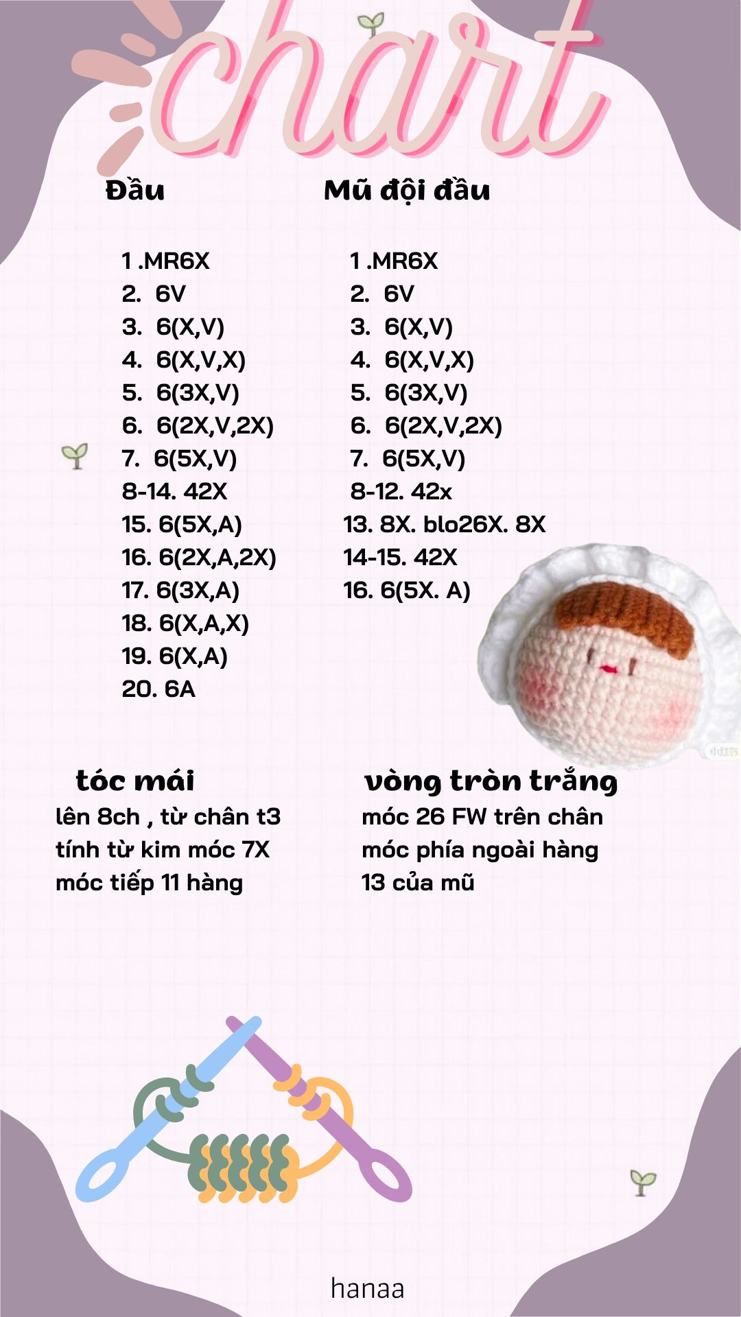 full chart, 5 mẫu móc khóa