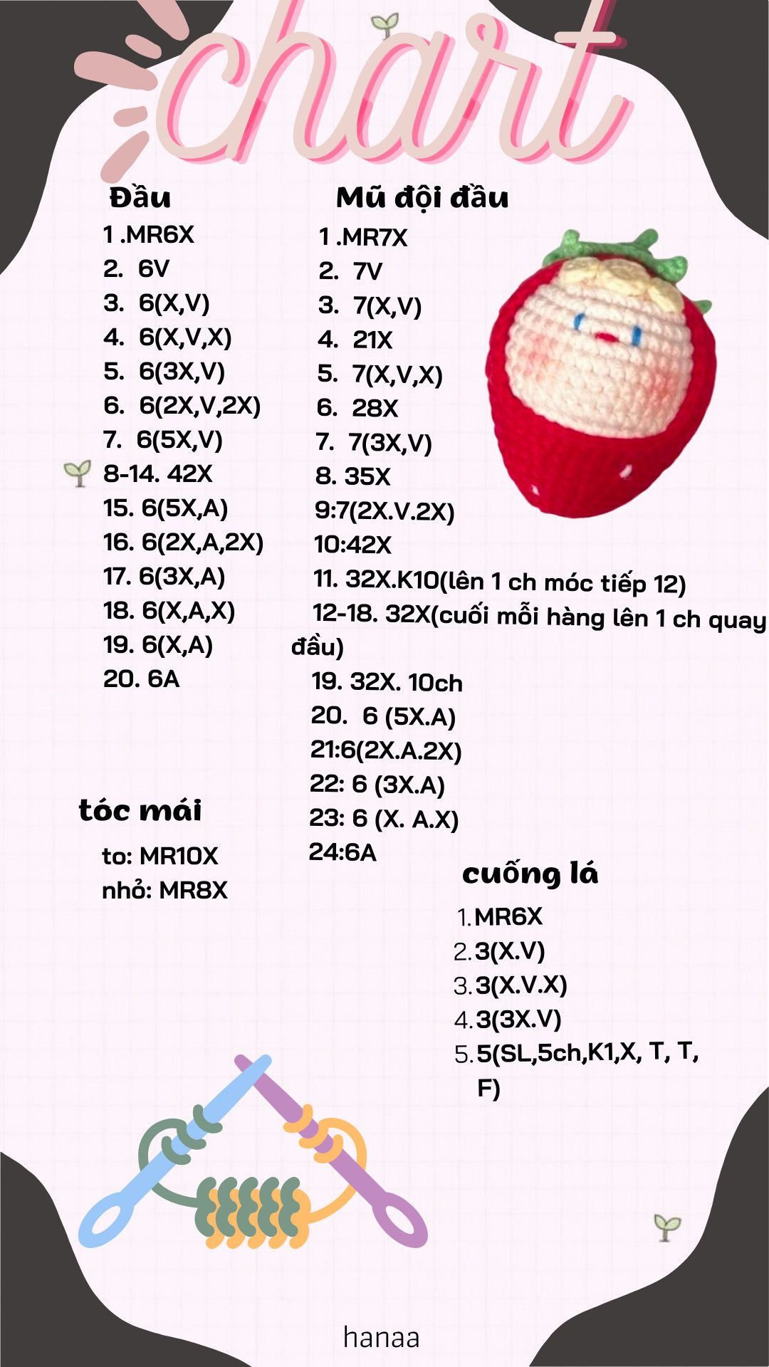 full chart, 5 mẫu móc khóa