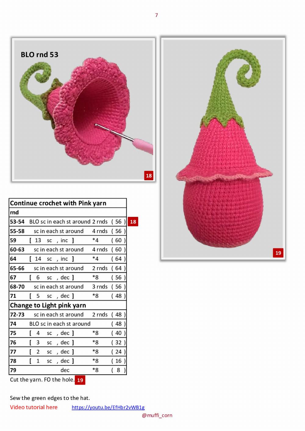 Gnomes with campanulas crochet pattern