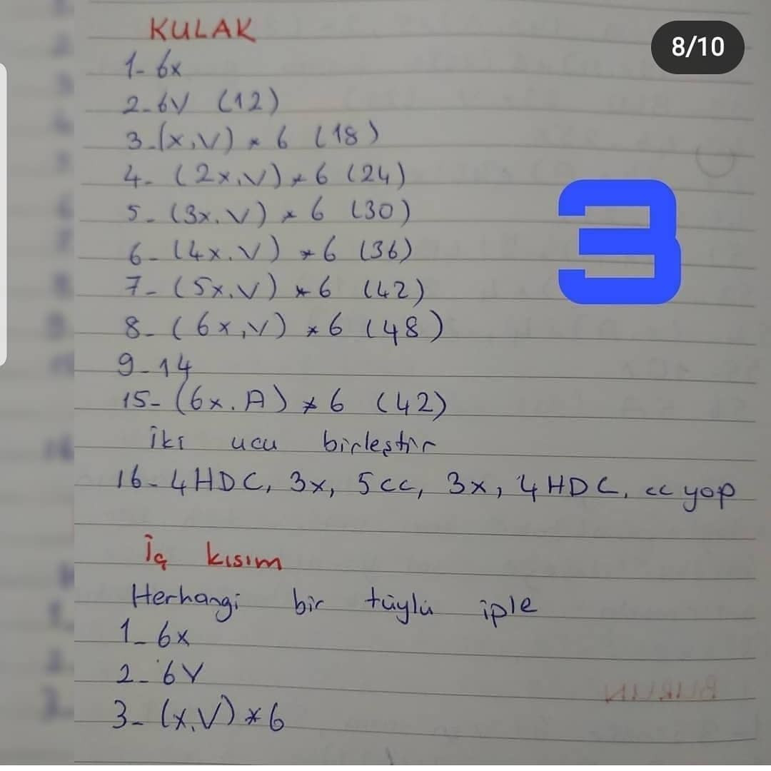 Gri ayı tığ işi modeli, siyah namlu