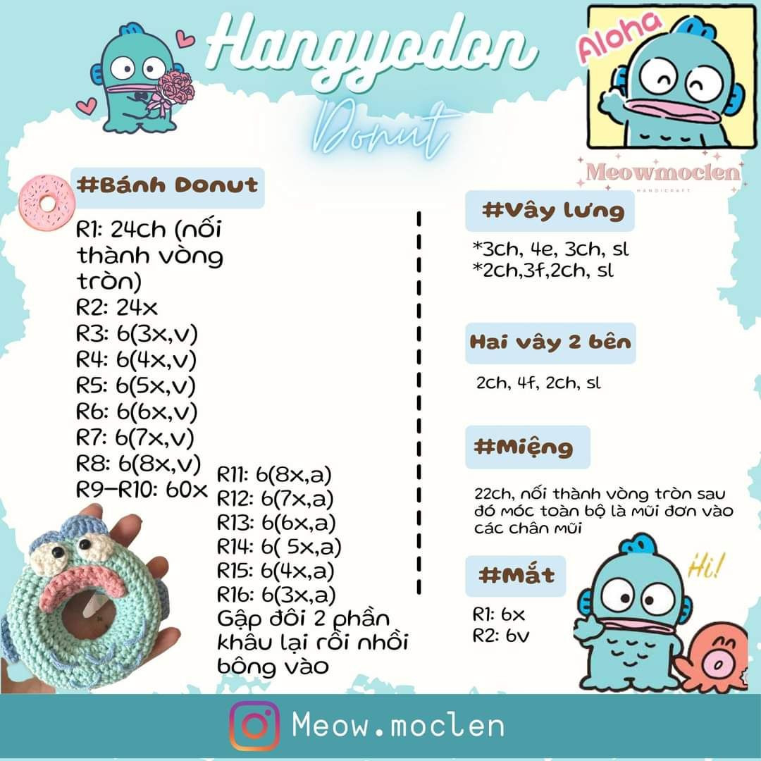 hangyodon, keroppi dairy cow, melody