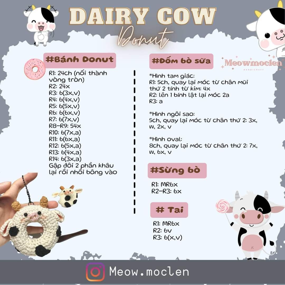 hangyodon, keroppi dairy cow, melody