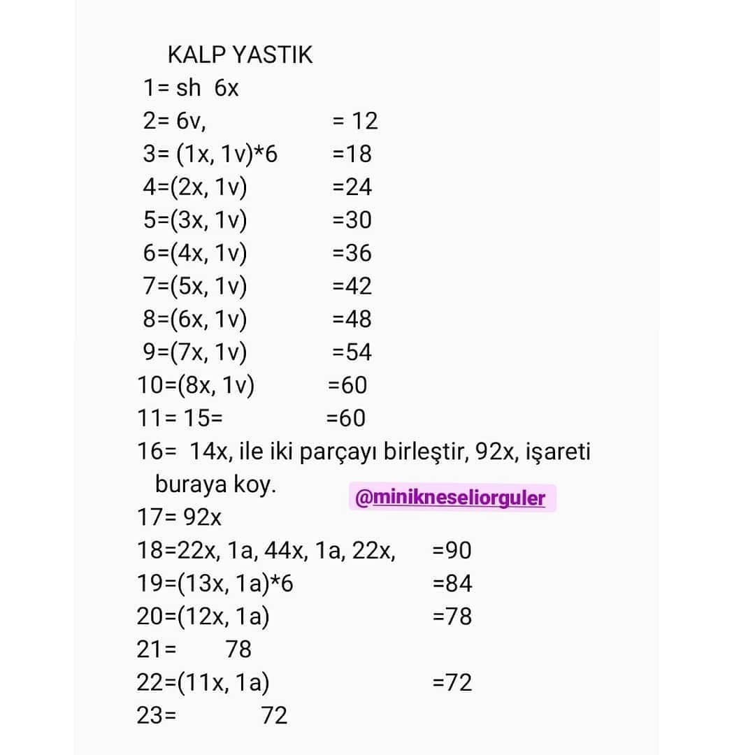 Mavi kalp, kahverengi şapka, beyaz ve siyah gözler, bacaklar ve kollar ile tığ işi modeli