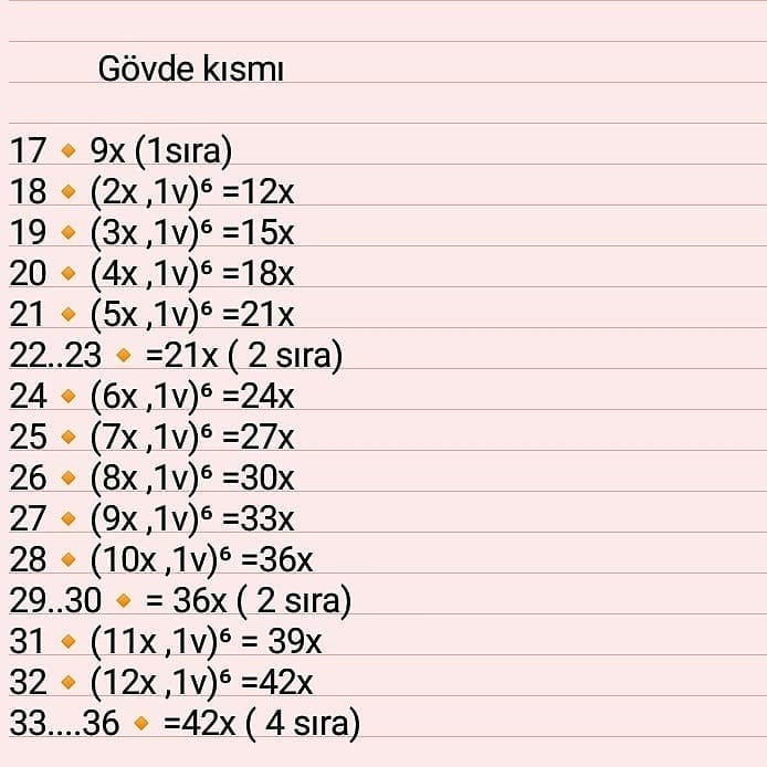 Melek tığ işi modeli, mavi elbise giyiyor, siyah saçlı.