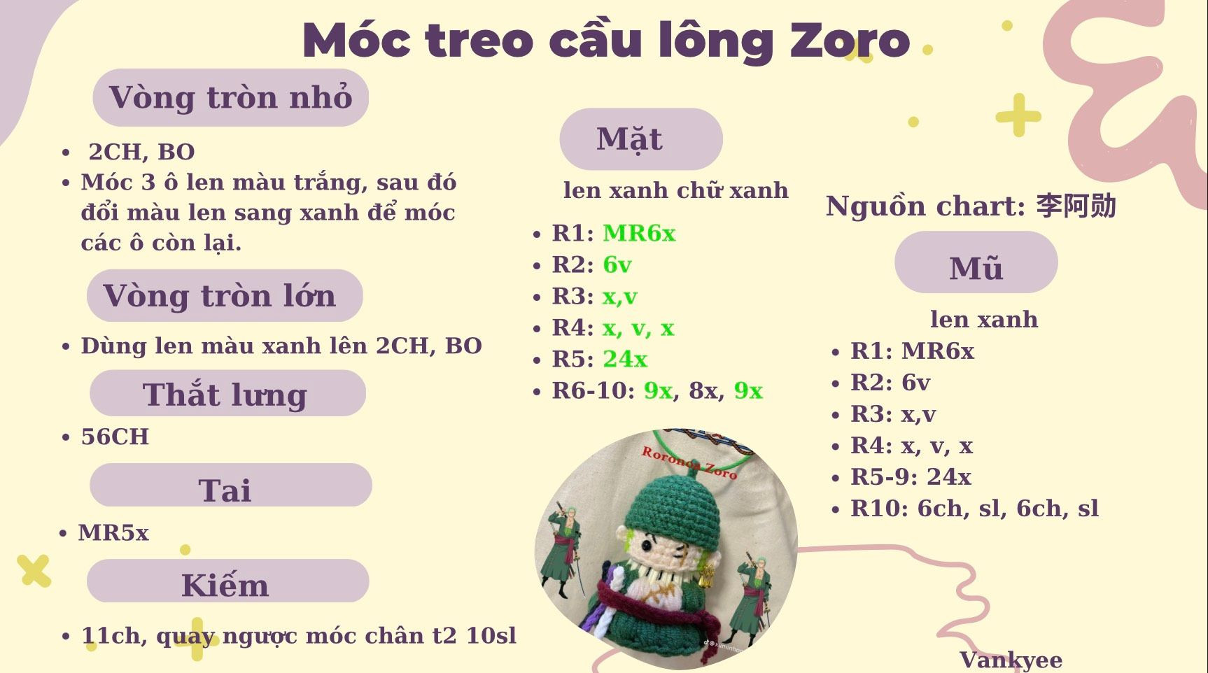 móc treo cầu lông sanji, sabo, ace, zoro