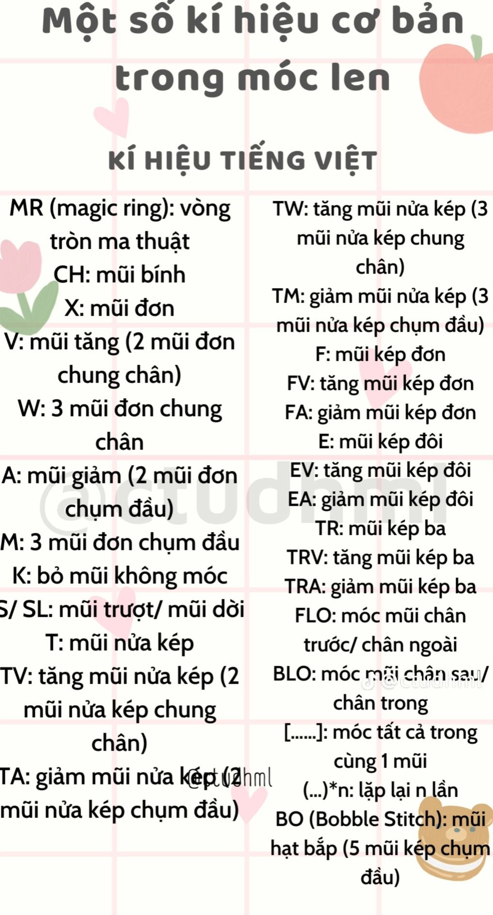 một số ký hiệu cơ bản trong móc len