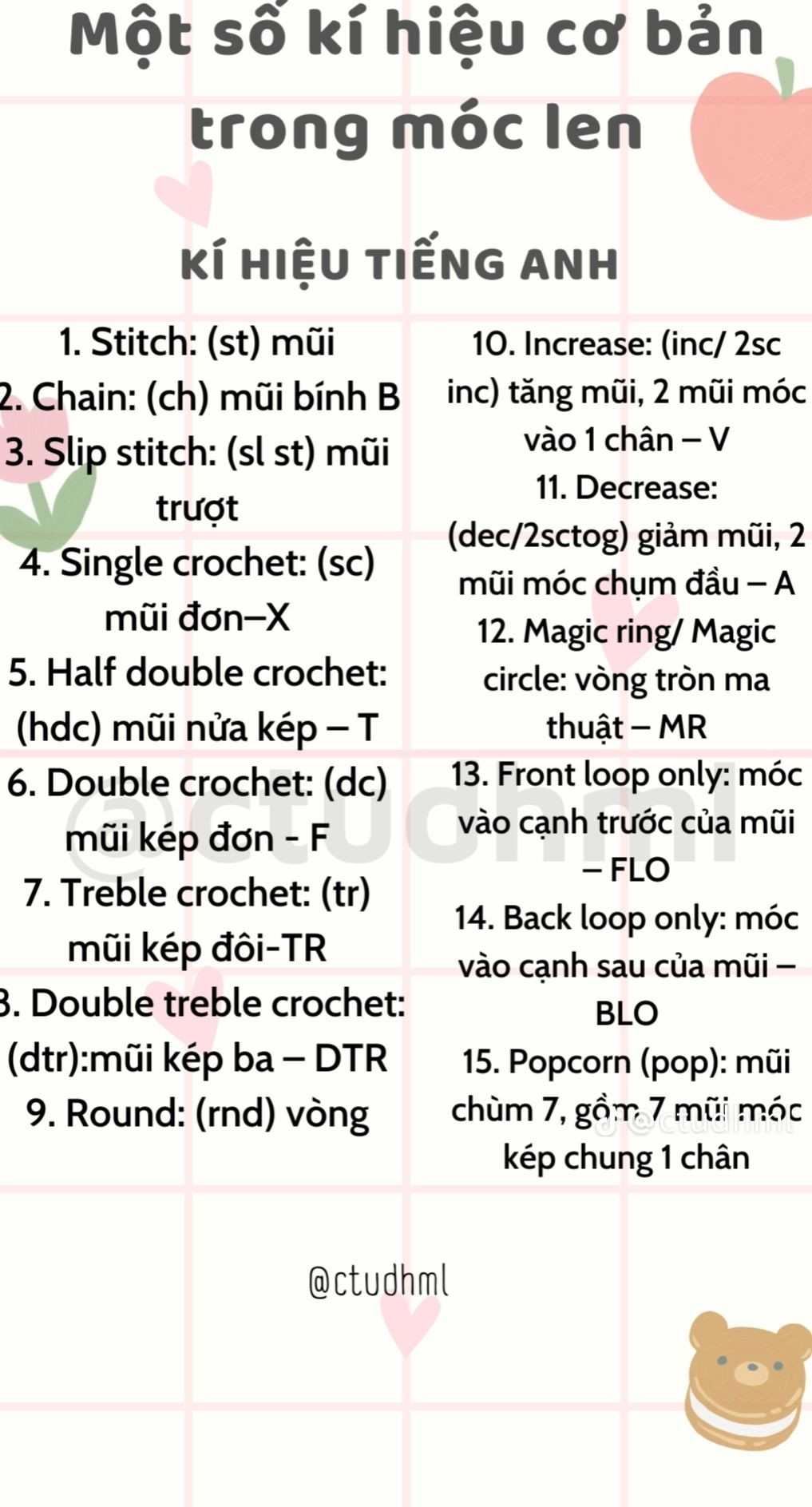 một số ký hiệu cơ bản trong móc len