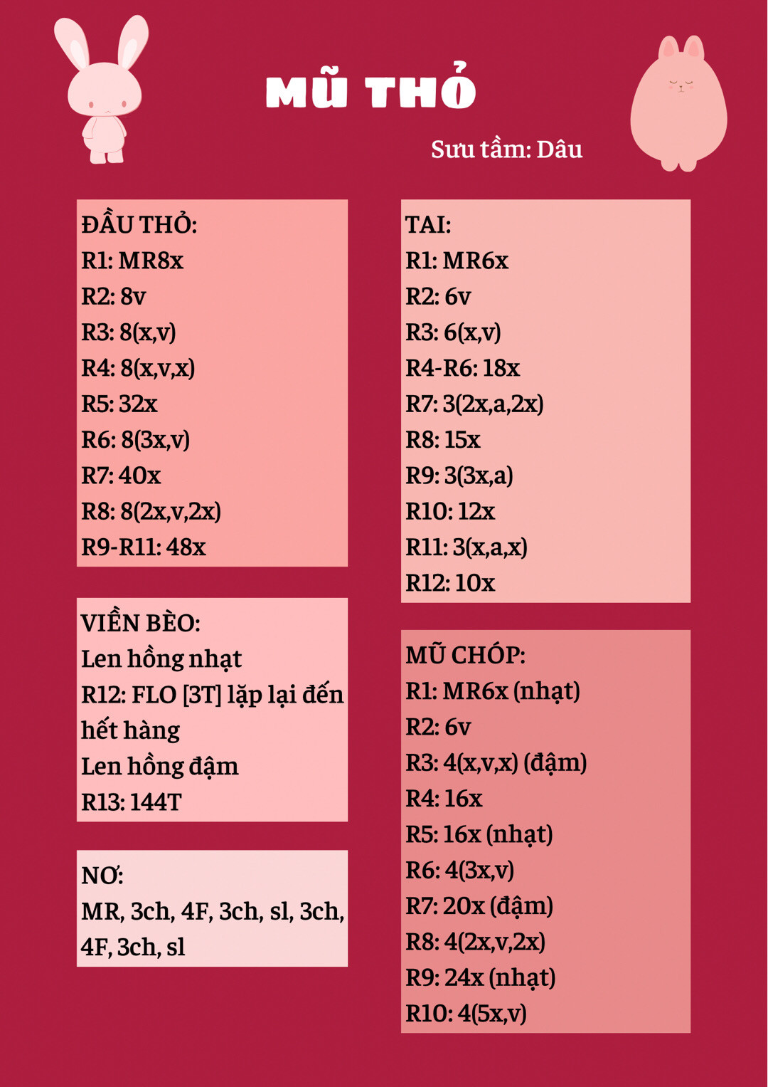 mũ tai thỏ, đội mũ sinh nhật