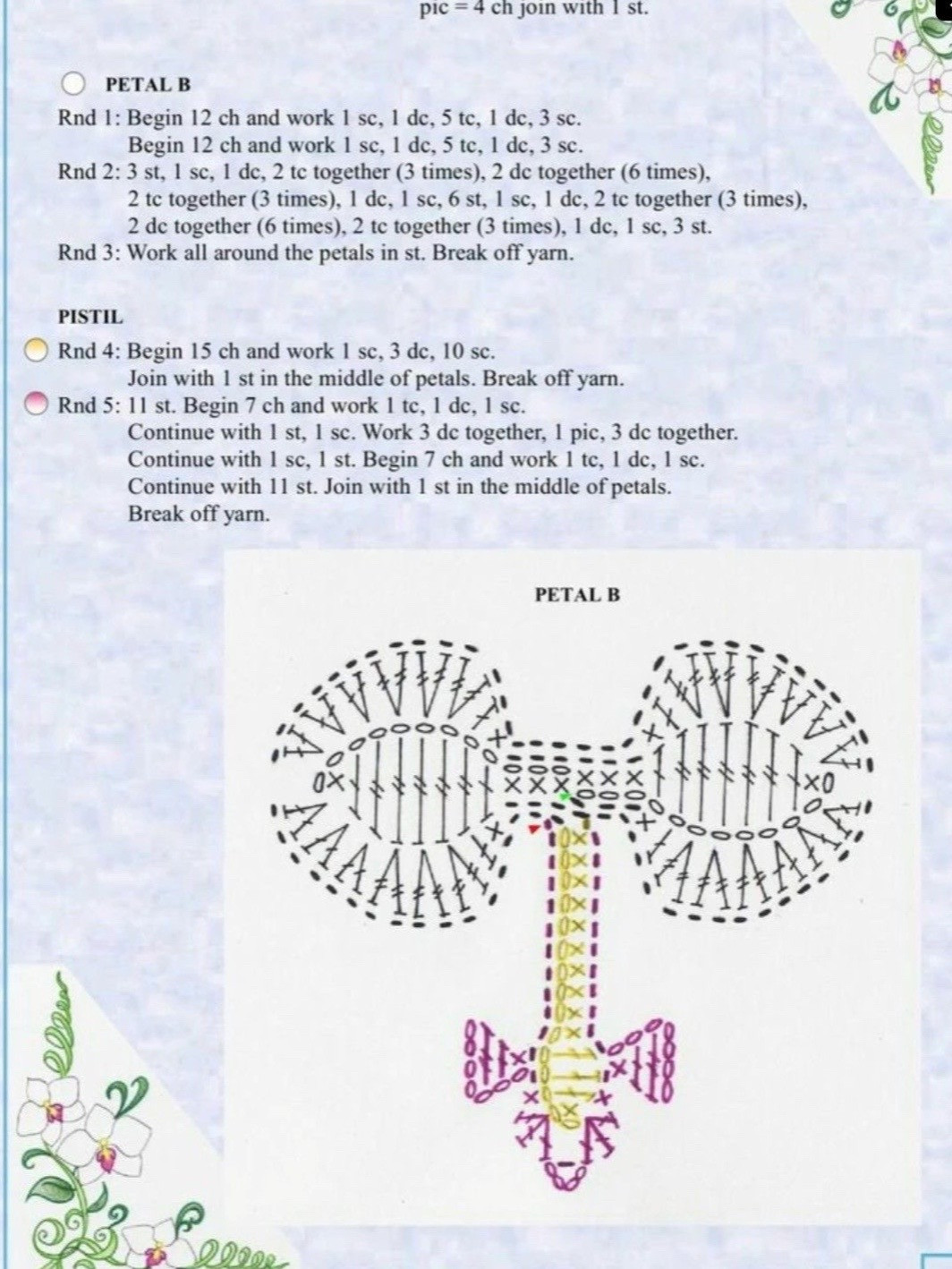 Orchid crochet pattern