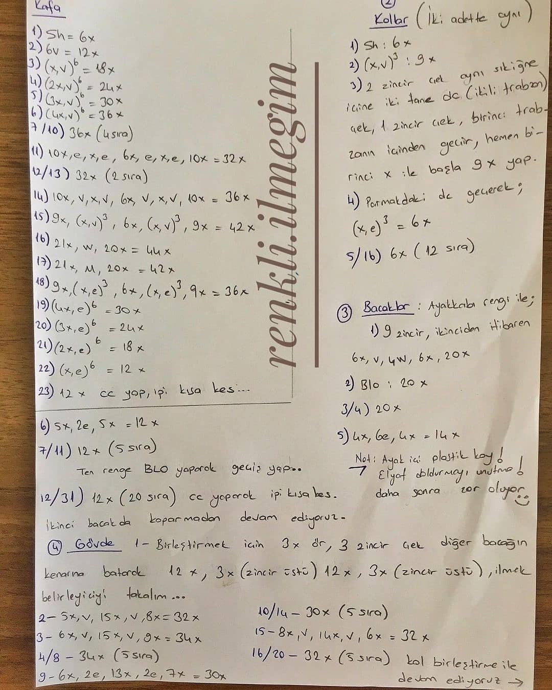 Sarı gömlek ve yeşil etek giyen siyah saçlı bir bebek için tığ işi modeli