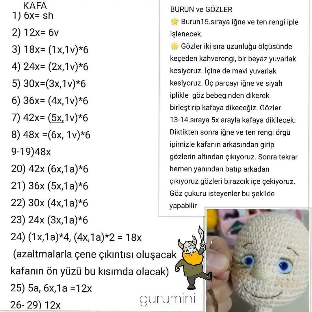 Sarı saçlı, mavi şapkalı, mavi gömlekli bebek için tığ işi modeli.