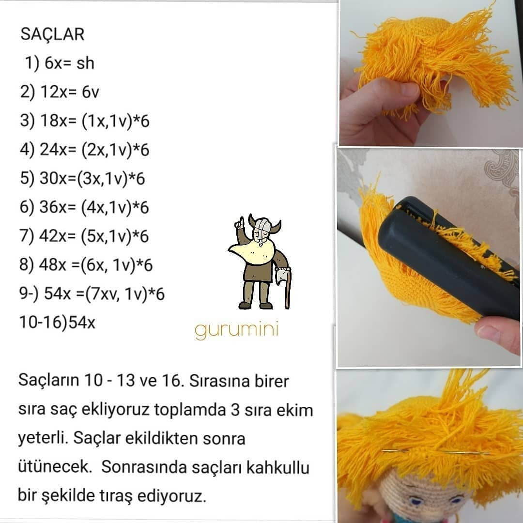 Sarı saçlı, mavi şapkalı, mavi gömlekli bebek için tığ işi modeli.