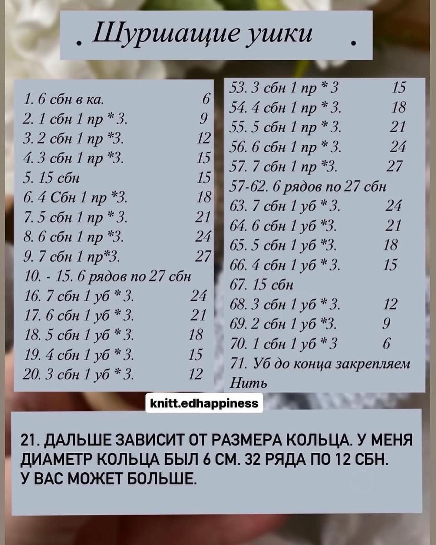 Схема вязания медвежьей погремушки крючком