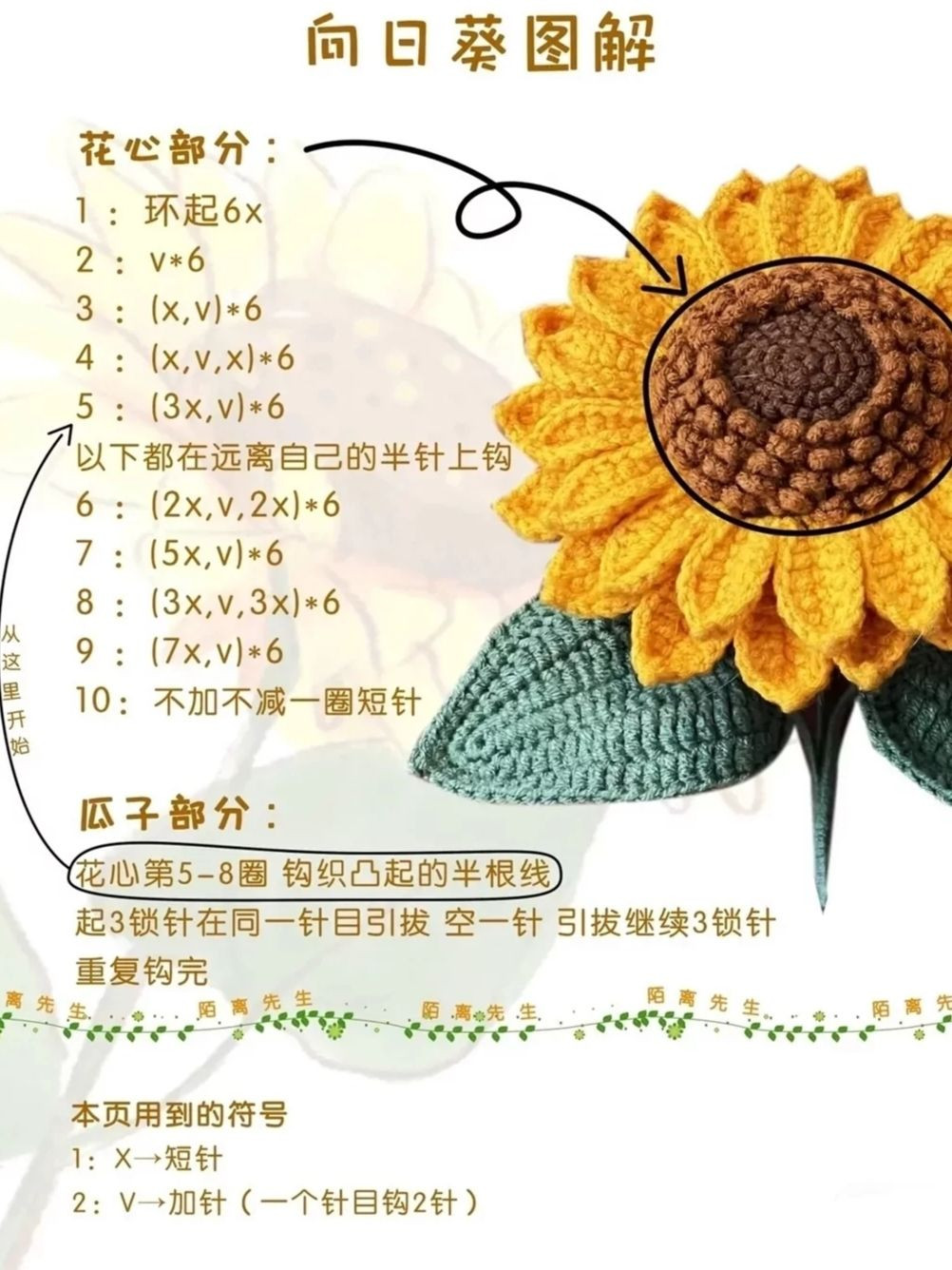 sunflower crochet pattern