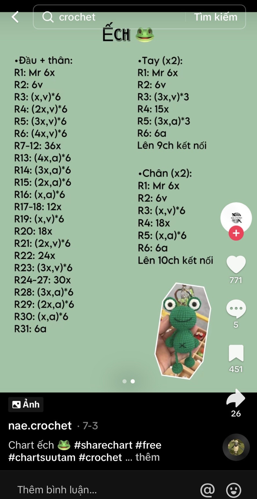 tổng hợp 3 chart móc ếch