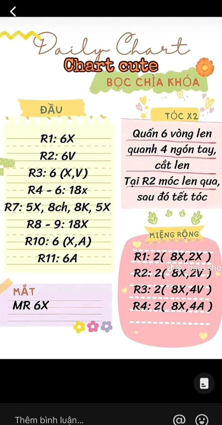 Tổng hơp 6 hướng dẫn móc bọc chìa khóa, chart smartkey mèo và cá, chart cute bọc chìa khóa, bọc chìa khóa smartkey môi trề,