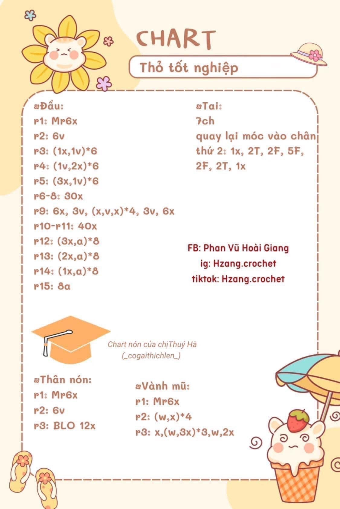 Tổng hợp 7 chart móc len đơn giản cho người mới, chart ong, chart thỏ tốt nghiệp, chart móc đầu heo tròn, móc khóa tulip và hoa chuông, loopy meloy, chart móc chim cánh cụt mini. meow meow