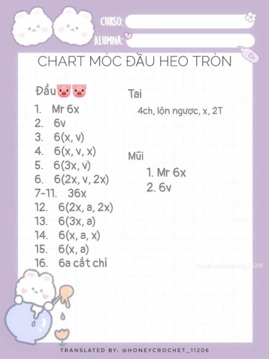 Tổng hợp 7 chart móc len đơn giản cho người mới, chart ong, chart thỏ tốt nghiệp, chart móc đầu heo tròn, móc khóa tulip và hoa chuông, loopy meloy, chart móc chim cánh cụt mini. meow meow