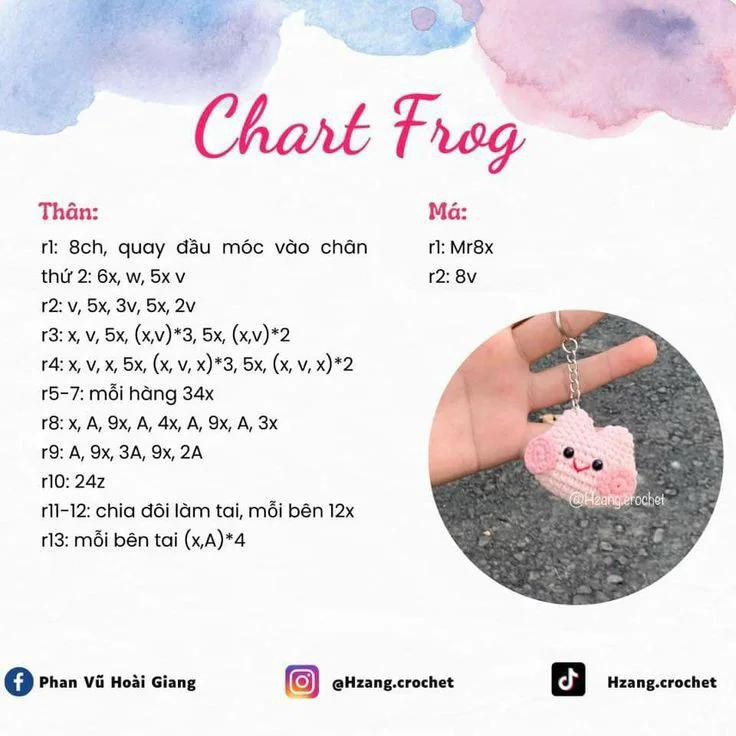 25 ký hiệu móc len, chart bé ma đội mũ thỏ, chart frog, chart vịt mặc phao