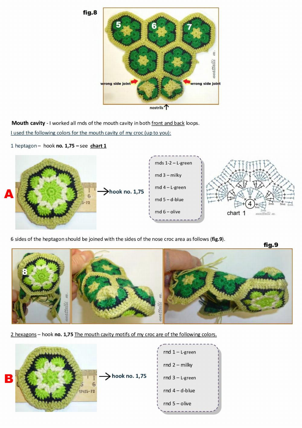 african cro kid dill crochet pattern