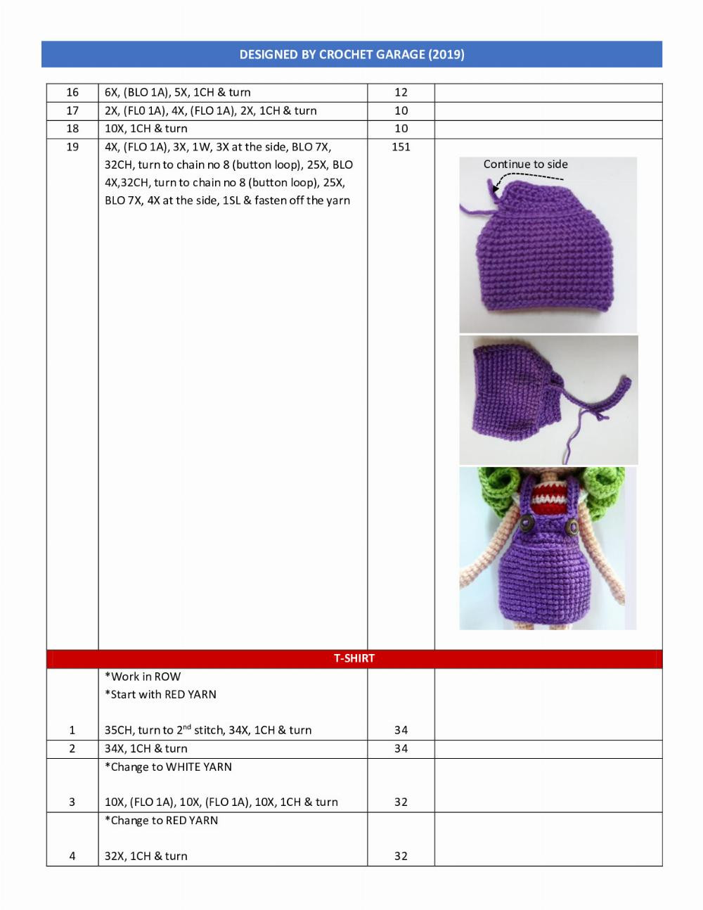 amelia series crochet pattern