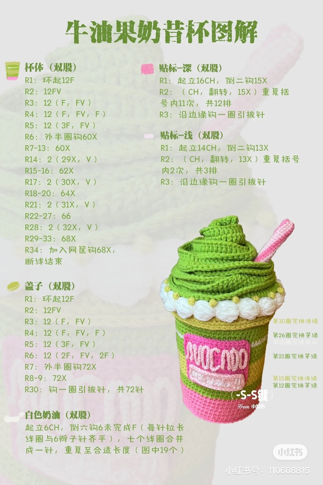 Avocado milkshake ice cream cup crochet pattern