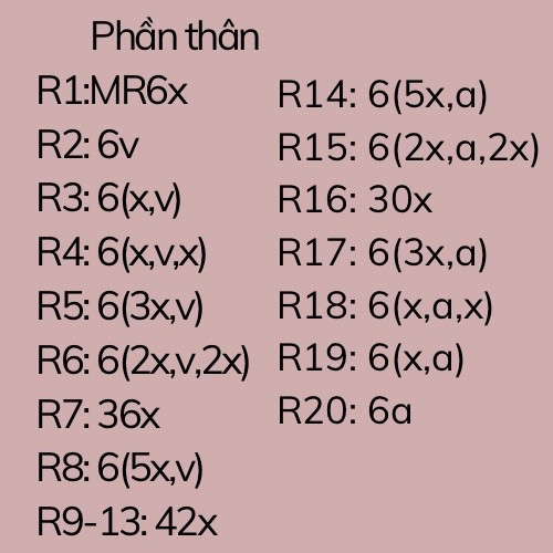 chart bồ hóng màu đen, đội mũ màu nâu.