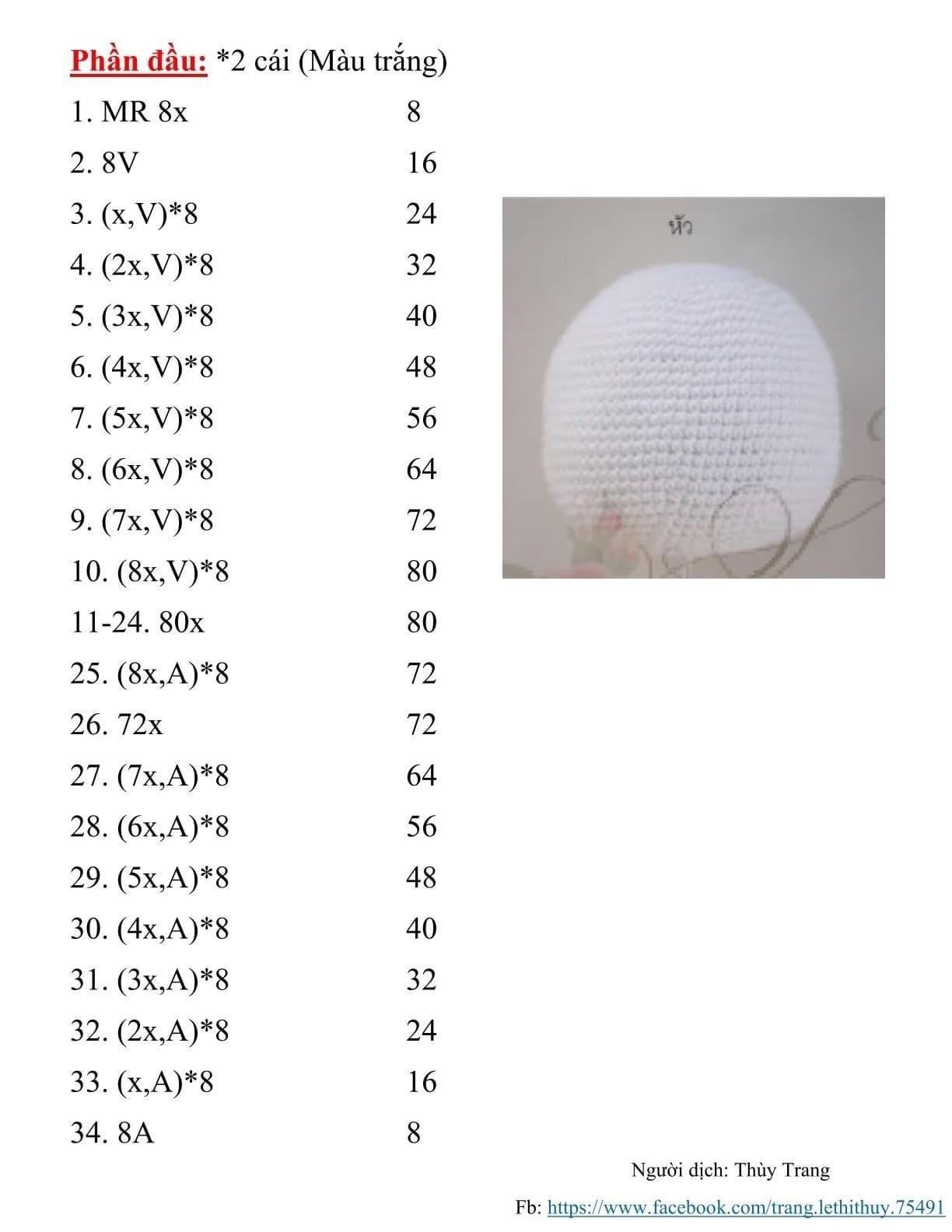 Chart dịch đôi heo dễ thương