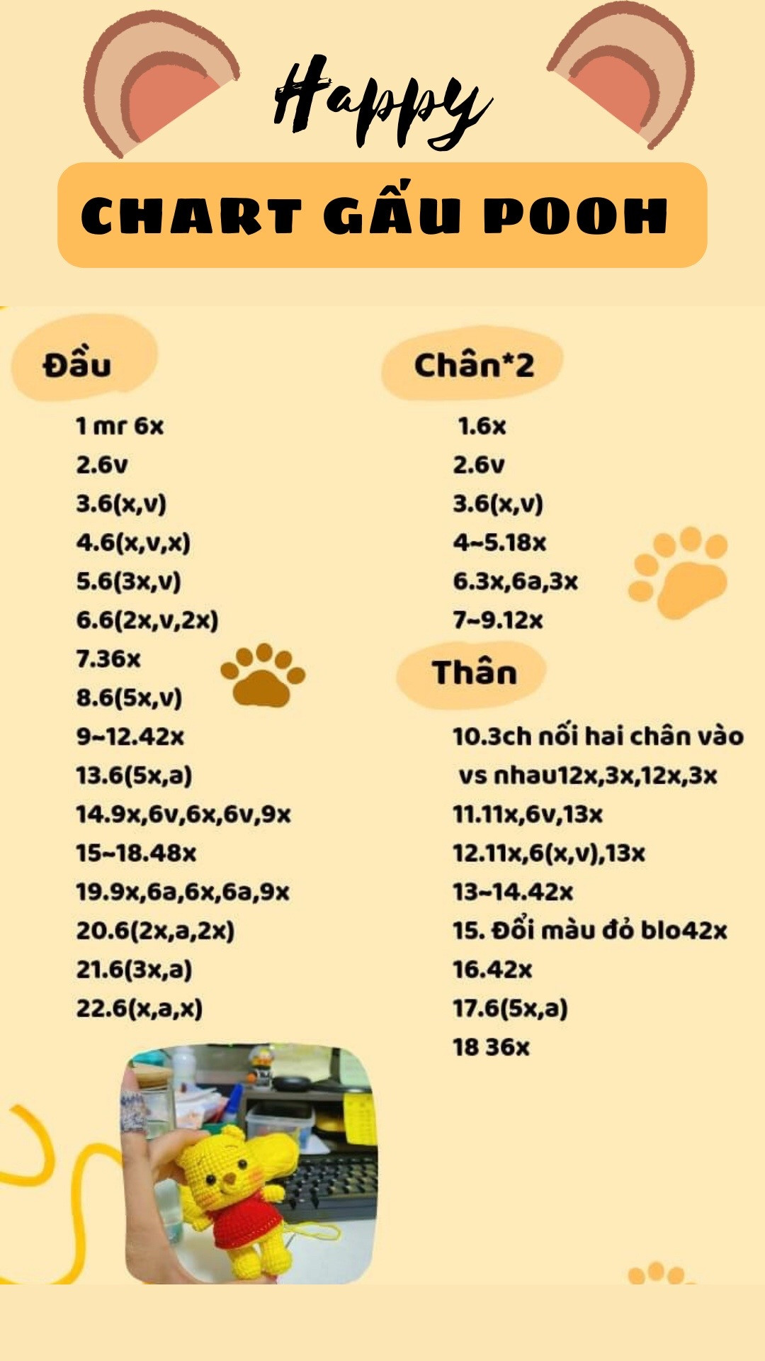 chart gấu pooh