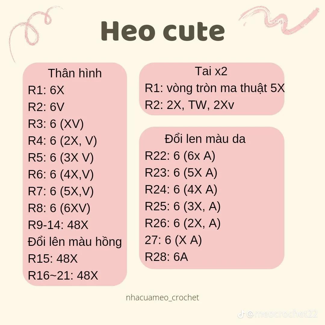 chart heo đi học