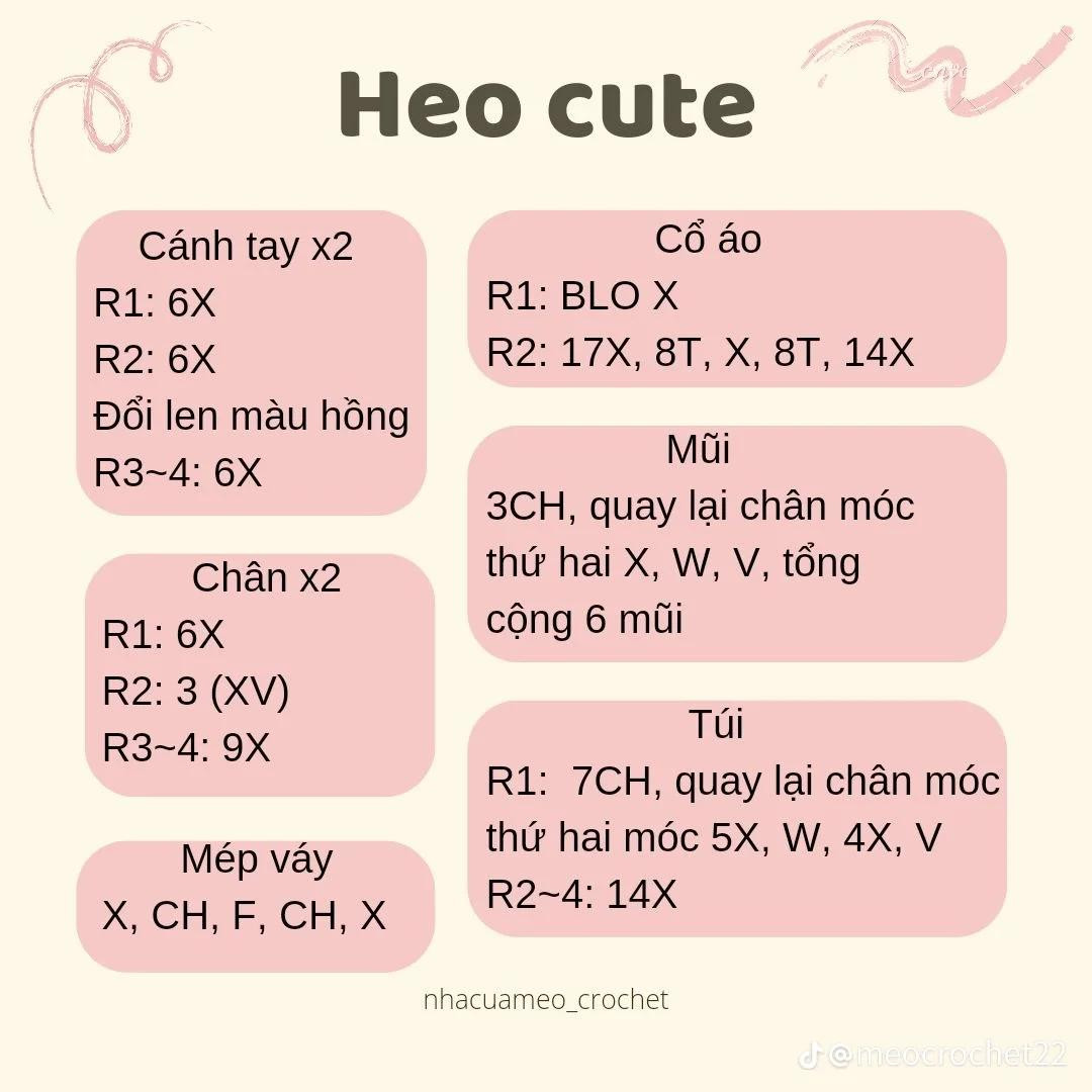 chart heo đi học