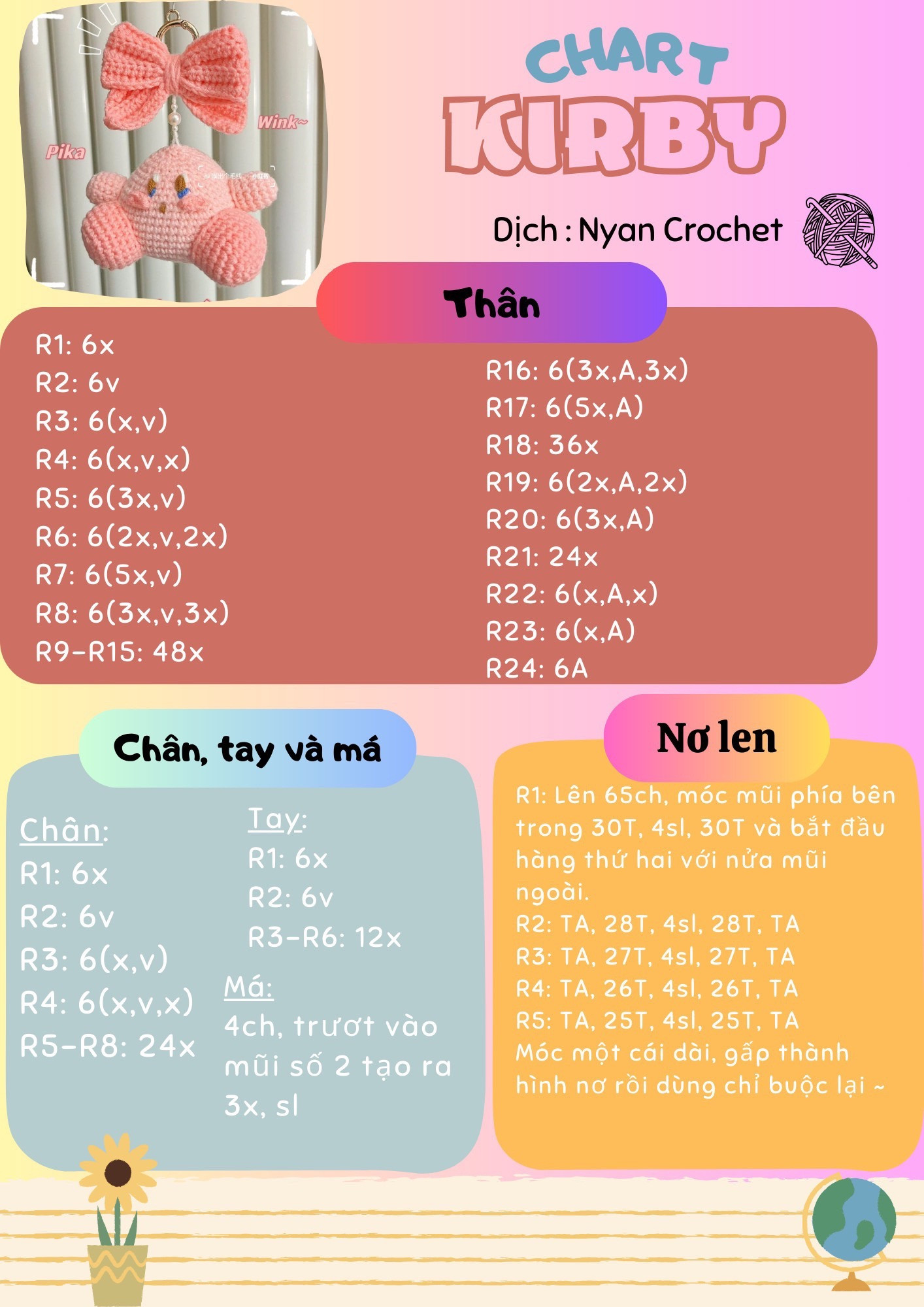 chart Hướng dẫn móc  kirby