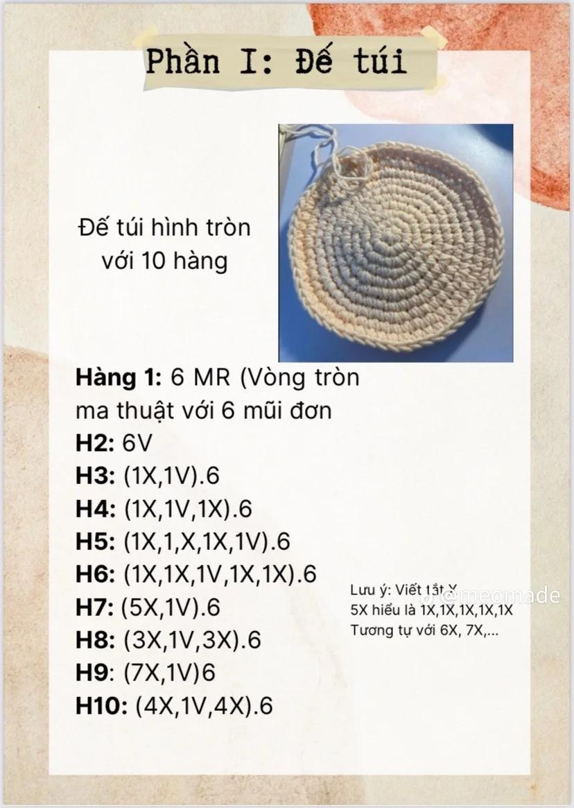 Chart Hướng dẫn móc túi tulip