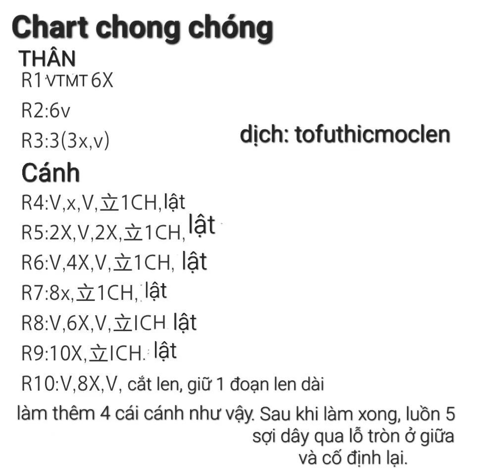 Chart móc chong chóng