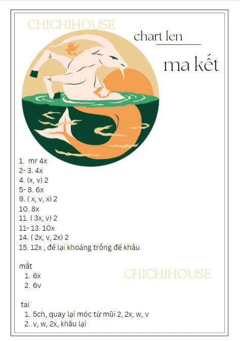 chart móc cung hoàng đạo ma kết