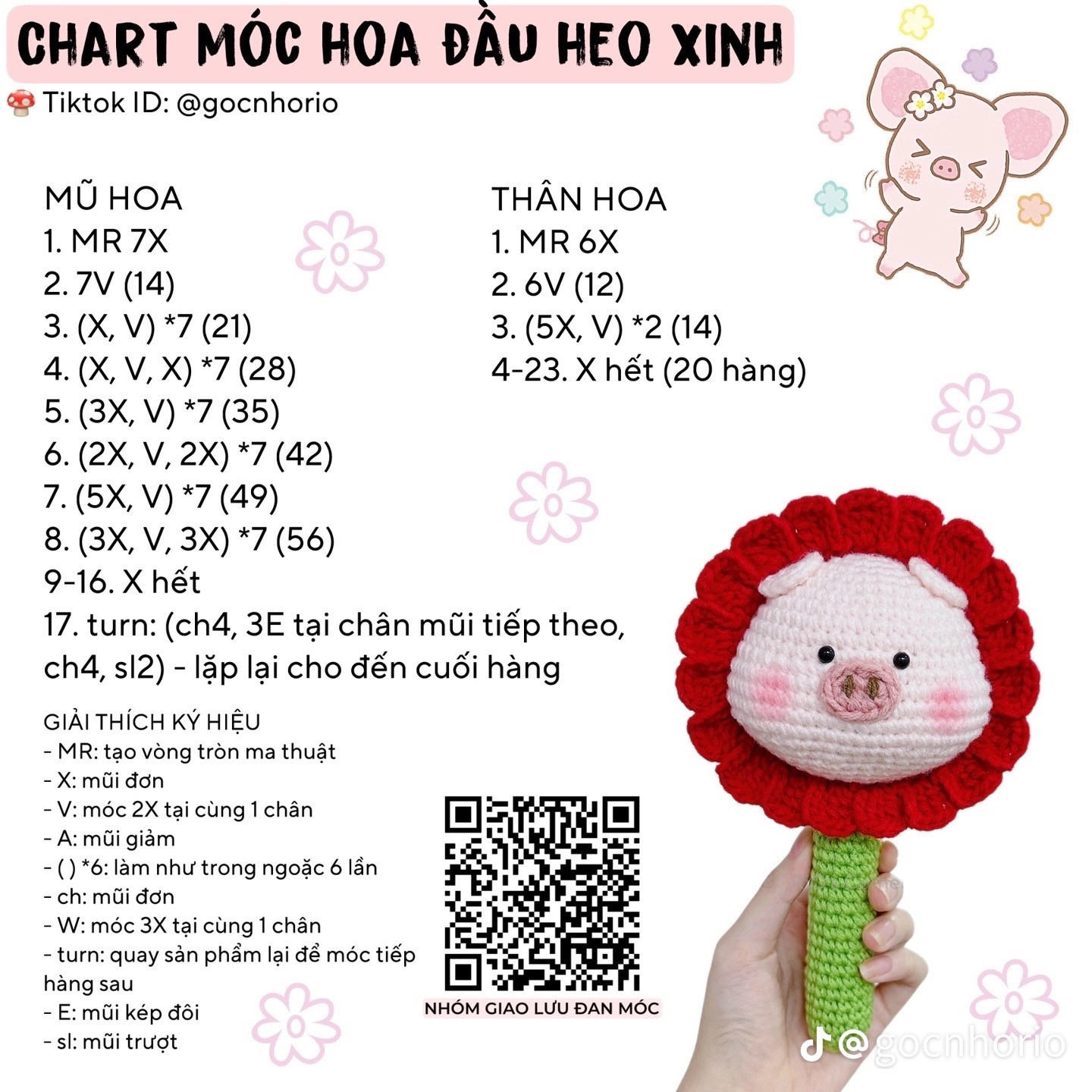 Chart móc hoa đầu heo xinh