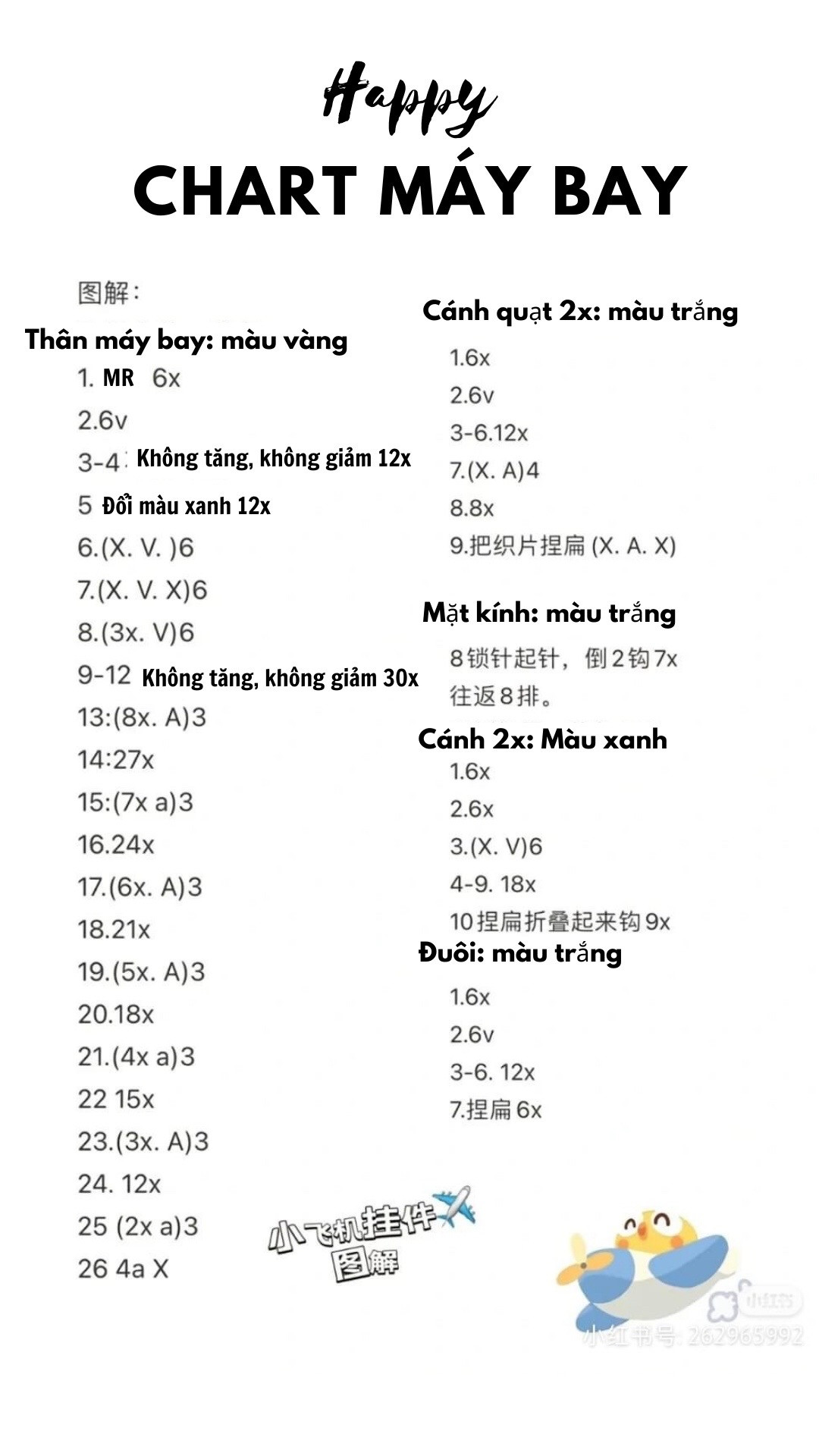 chart móc khóa máy bay